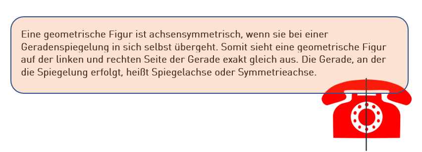Definition Achsensymmetrie