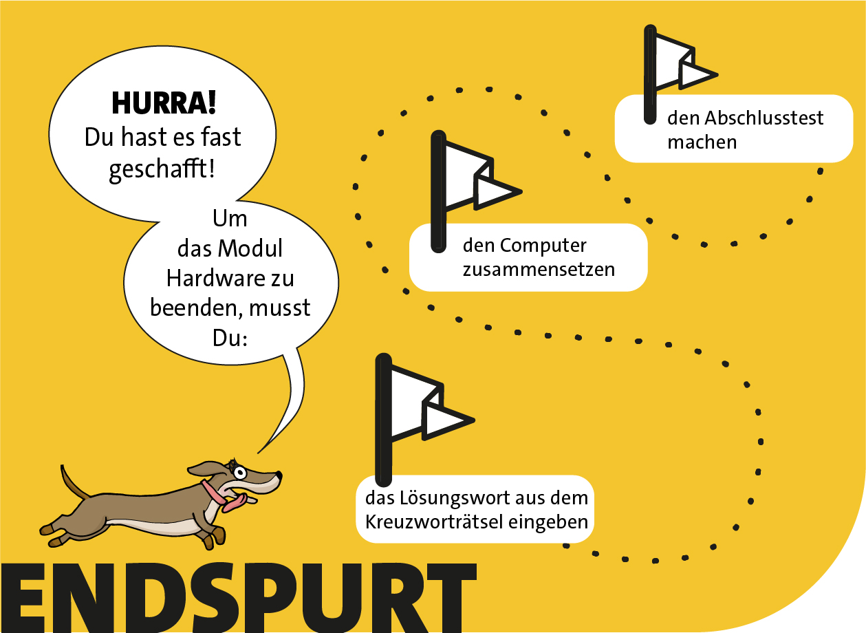 Pixi erklärt, dass noch 3 Aufgaben erledigt werden müssen.