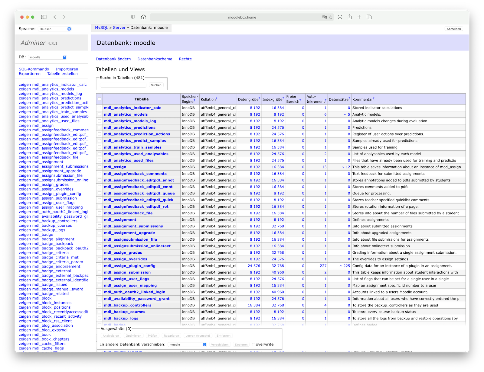 Datenbankzugriff mit Adminer